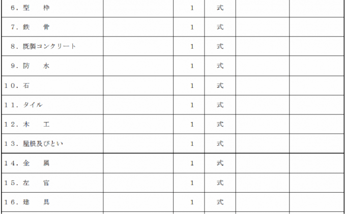 建築工事内訳書(科目別)