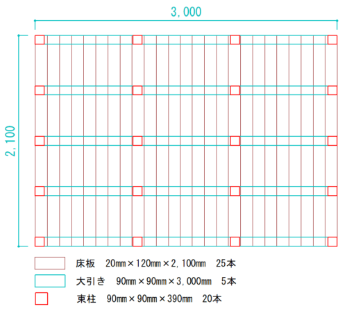 イタウバウッドデッキ設計図（大引き工法2.1m×3mサイズ）