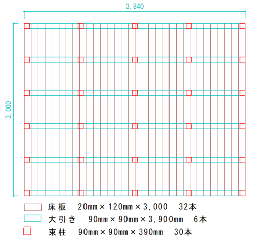 イタウバウッドデッキ設計図（大引き工法3m×3.9mサイズ）