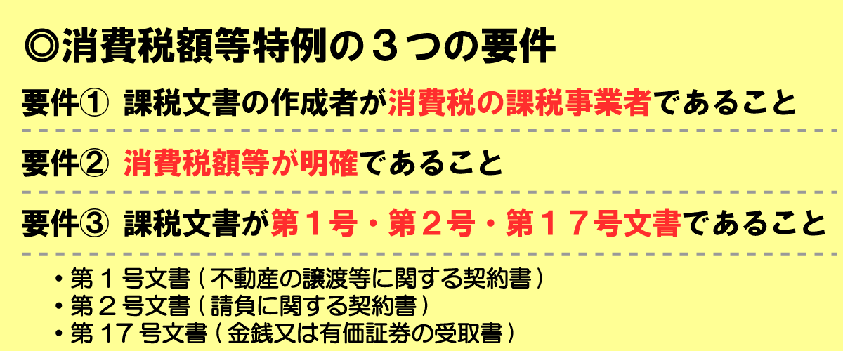 消費税明記で印紙税を安くできる 領収書に記載する金額の書き方マニュアル