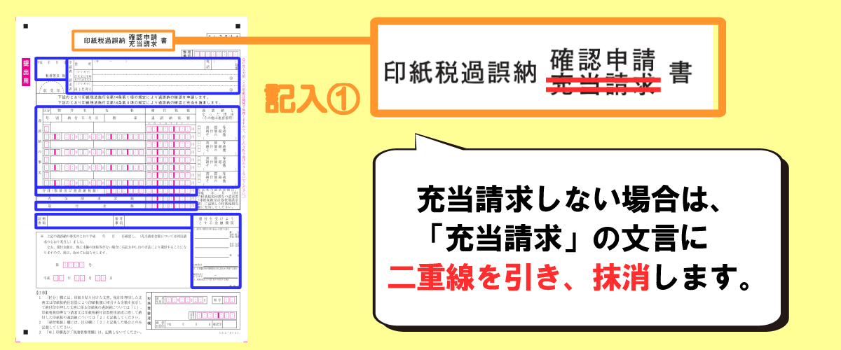 印紙税過誤納確認申請書の書き方「申請書タイトル」