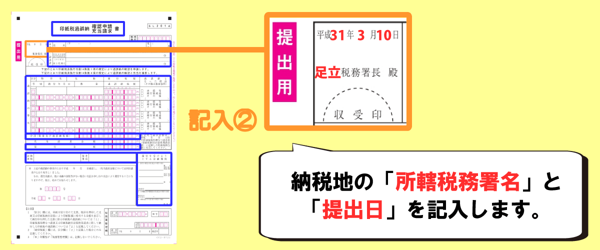 印紙税過誤納確認申請書の書き方「提出先」