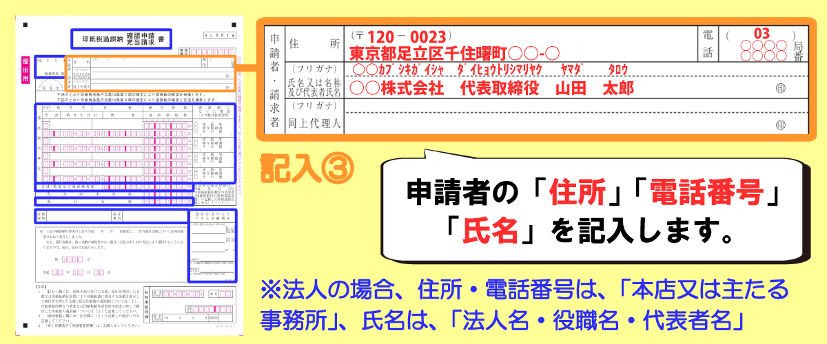 印紙税過誤納確認申請書の書き方「申請者・請求者」