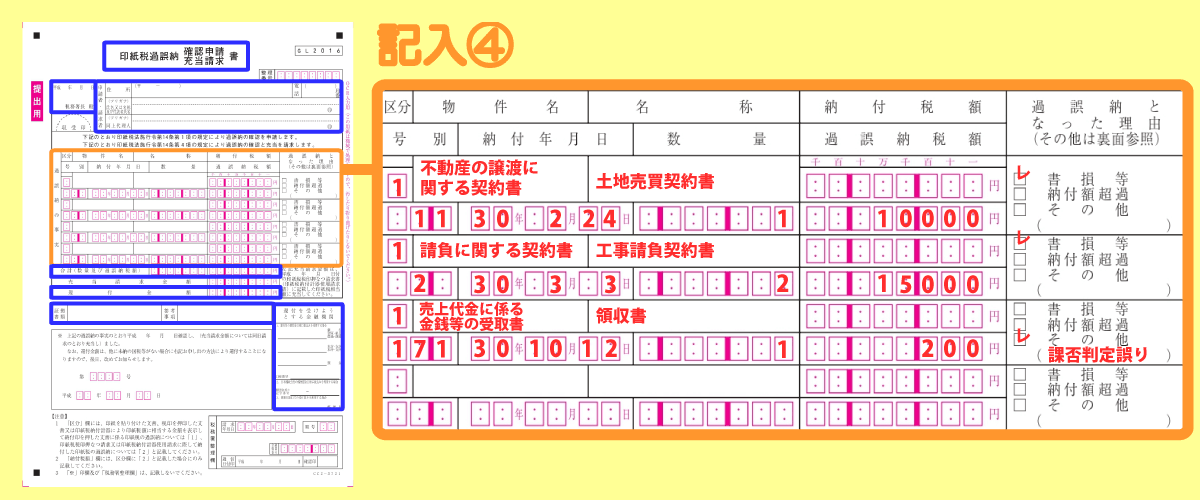 印紙税過誤納確認申請書の記入例と書き方を分かりやすく解説