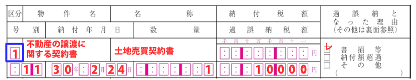 過誤納の事実の記入例「区分」