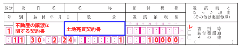 過誤納の事実の記入例「名称」