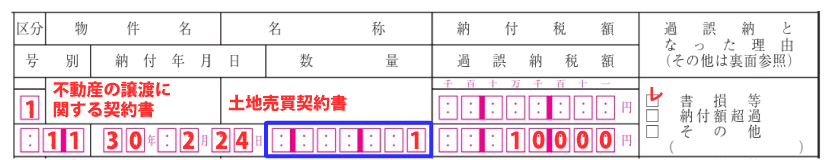 過誤納の事実の記入例「数量」