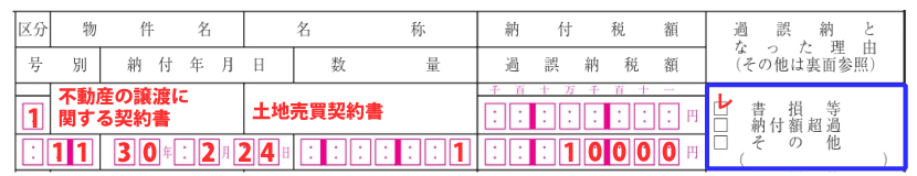 過誤納の事実の記入例「過誤納となった理由」