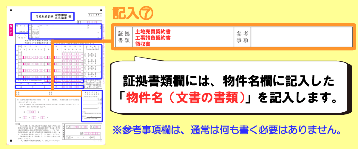 印紙税過誤納確認申請書の書き方「証拠書類・参考事項」