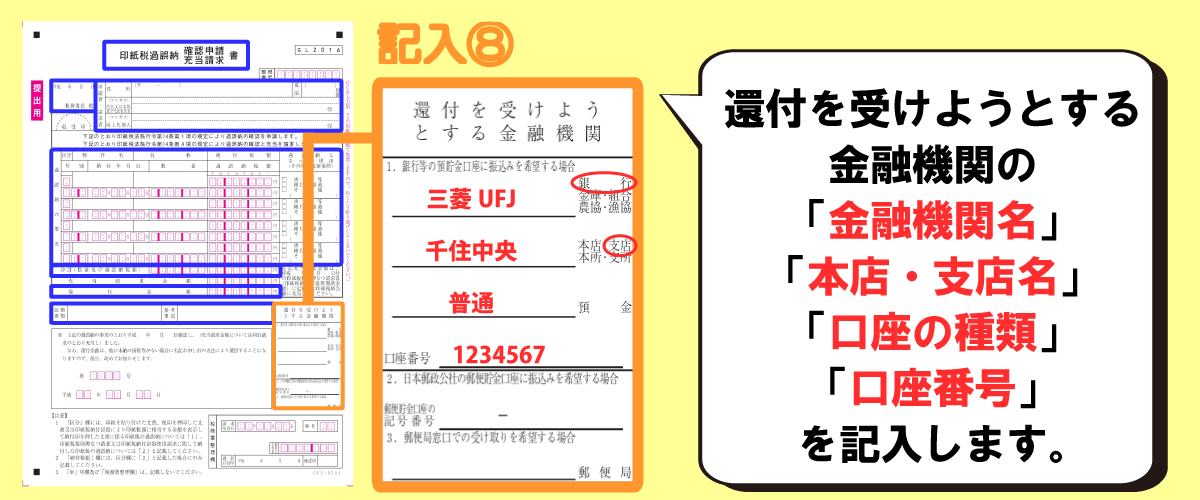 印紙税過誤納確認申請書の書き方「還付を受けようとする金融機関」