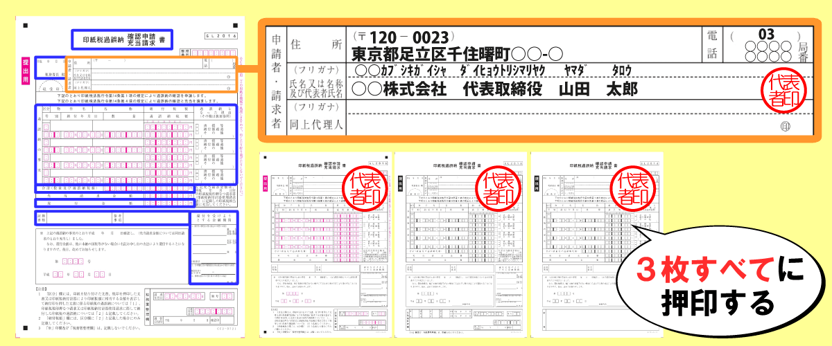 印紙税過誤納確認申請書3枚すべてに押印