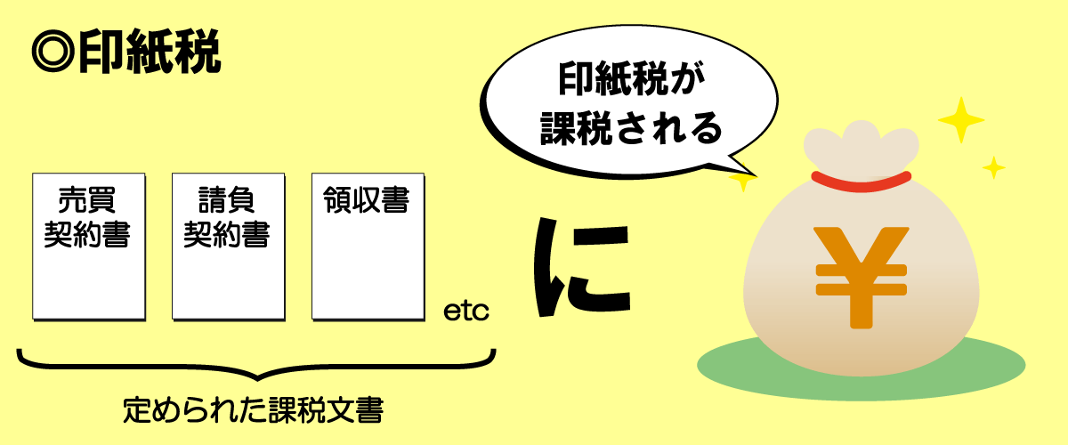 消費税明記で印紙税を安くできる 領収書に記載する金額の書き方マニュアル