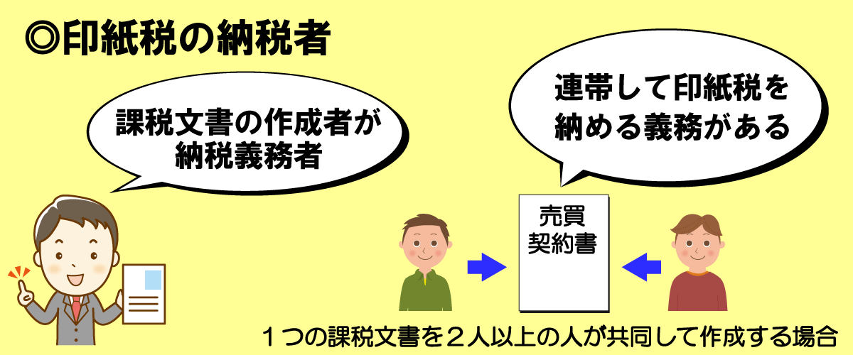 印紙税の納税義務者は、原則として課税文書の作成者