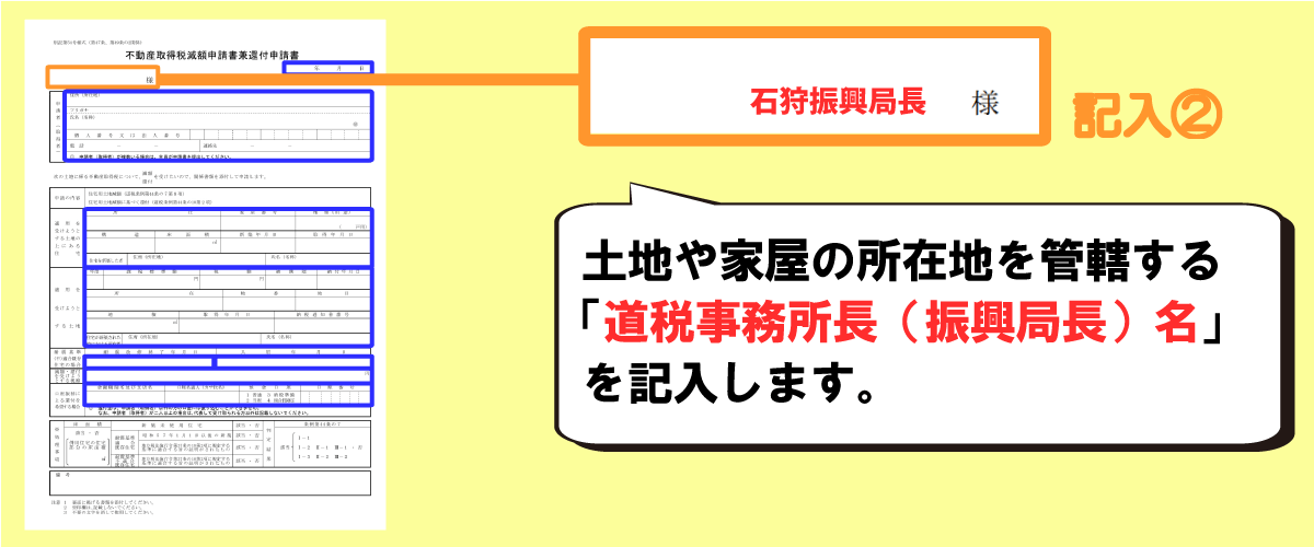 不動産取得税還付申請書の書き方「提出先」