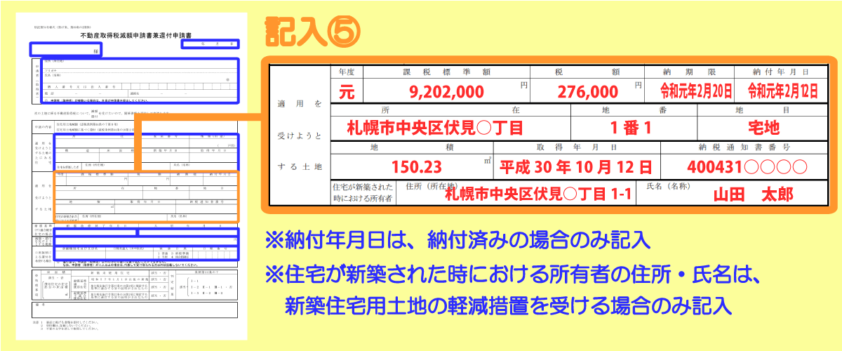 不動産取得税還付申請書の書き方「土地の情報」