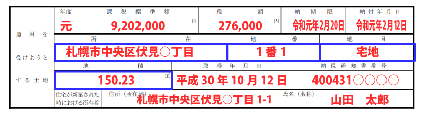 土地の情報の記入例「所在」「地番」「地目」「地積」