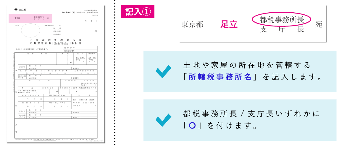 不動産取得税減額申告書の書き方「提出先」