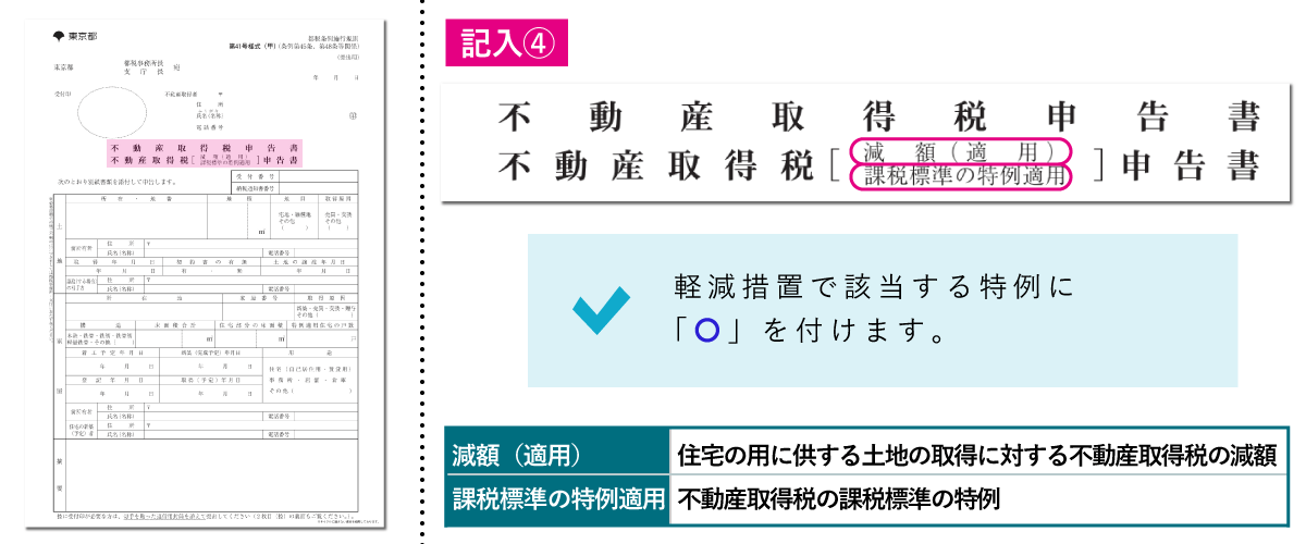 不動産取得税減額申告書の書き方「申請書タイトル」