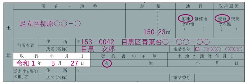 土地の情報の記入例「取得年月日」