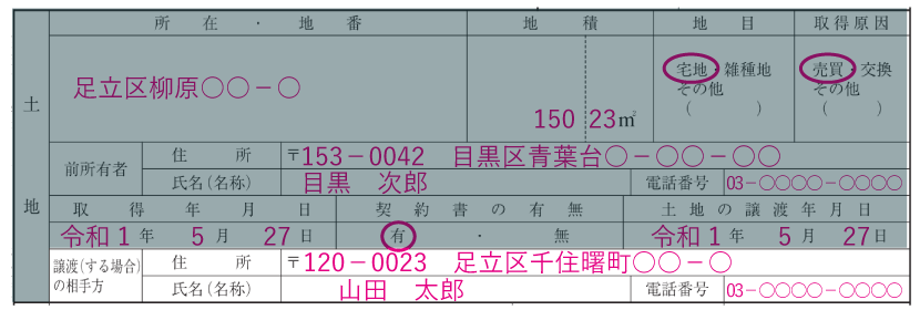 土地の情報の記入例「譲渡の相手方の住所・氏名・電話番号」