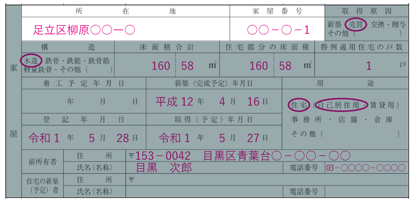 家屋の情報の記入例「所在地・家屋番号」