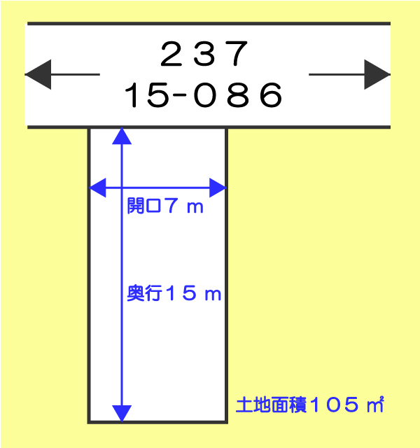 一路線に面した土地の路線価及び固定資産税評価額