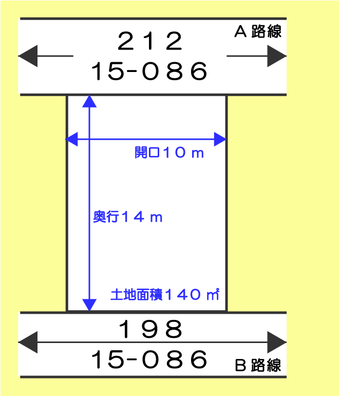 二路線（正面・裏面）に面した土地の路線価及び固定資産税評価額