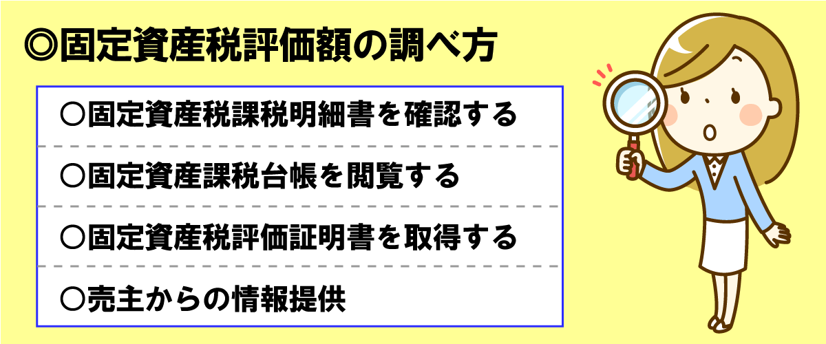 固定資産税評価額の調べ方