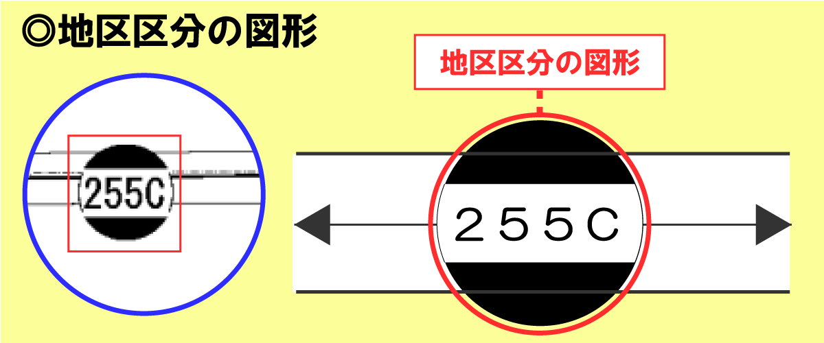 路線価図の地区区分図形