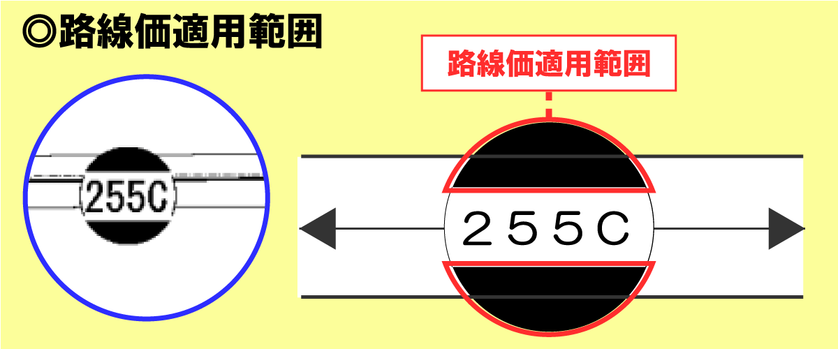 路線価図の路線価適用範囲