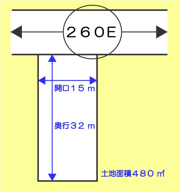 一路線に面した土地の路線価及び相続税評価額