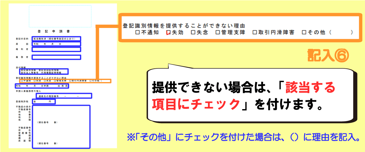 抵当権抹消登記申請書の書き方「登記識別情報を提供することができない理由」