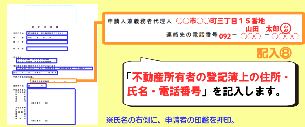 抵当権抹消登記申請書の書き方「申請人兼義務者代理人」