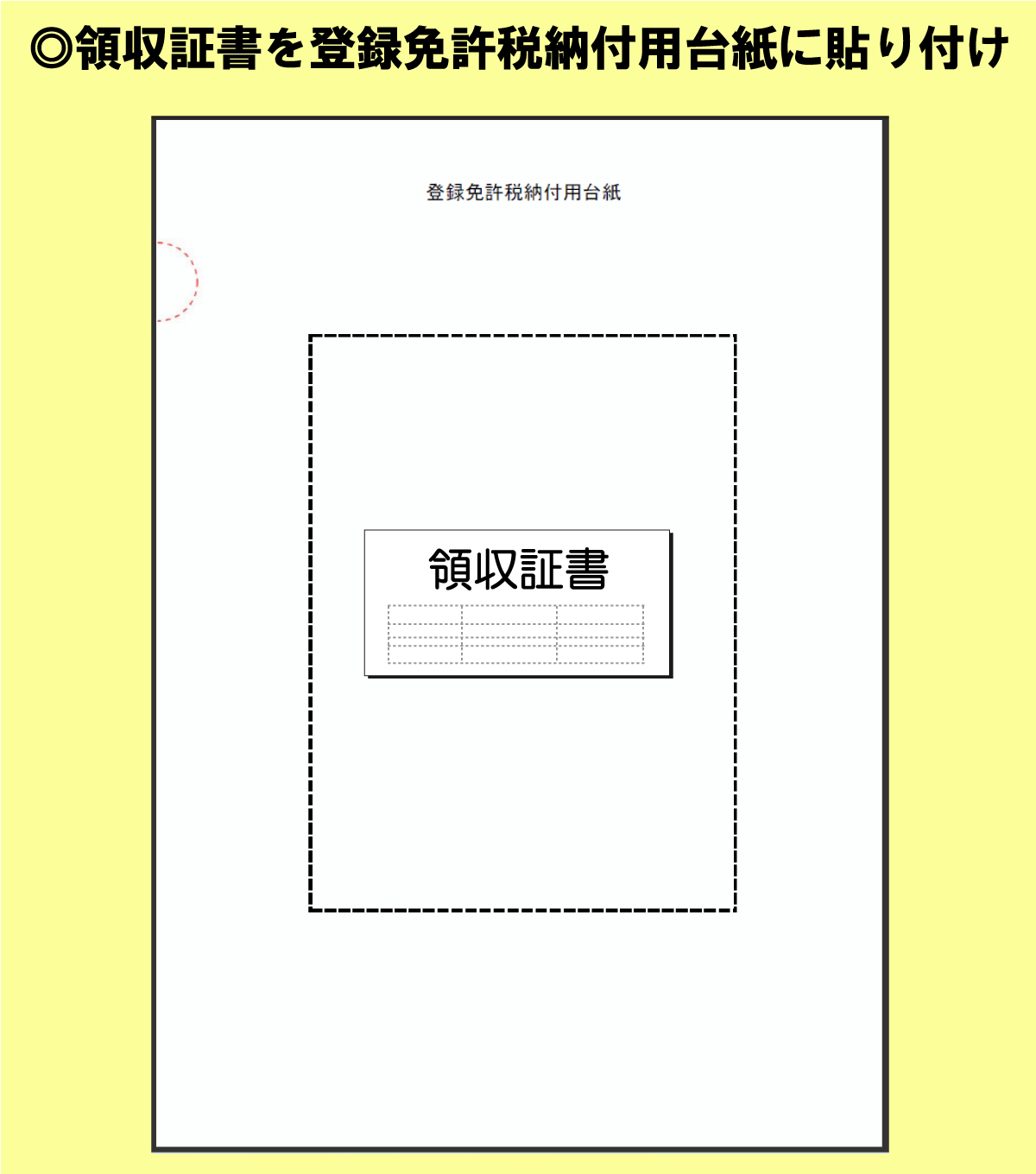 登録免許税納付用台紙の真ん中に領収証書を貼り付け