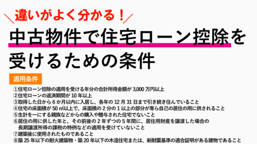 中古住宅・中古マンションで住宅ローン控除を受けるための条件と計算方法