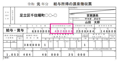 給与所得の源泉徴収票「給与所得控除後の金額」が合計所得金額