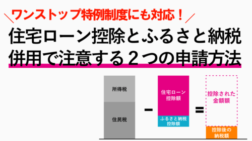 住宅ローン控除とふるさと納税は併用可能！確定申告前に注意するコト