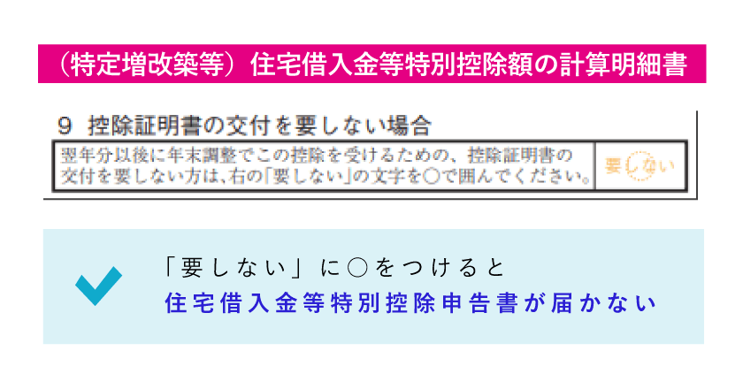 （特定増改築等）住宅借入金等特別控除額の計算明細書の控除証明書の交付を要しないに○をつけると住宅借入金等特別控除申告書が届かない