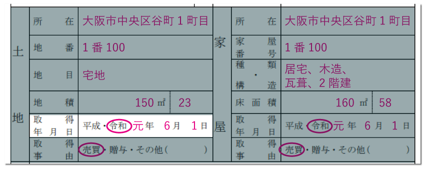 土地の情報の記入例「取得年月日」