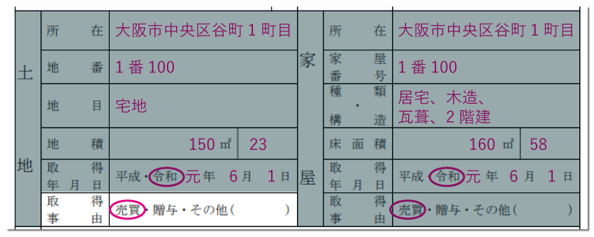 土地の情報の記入例「取得事由」