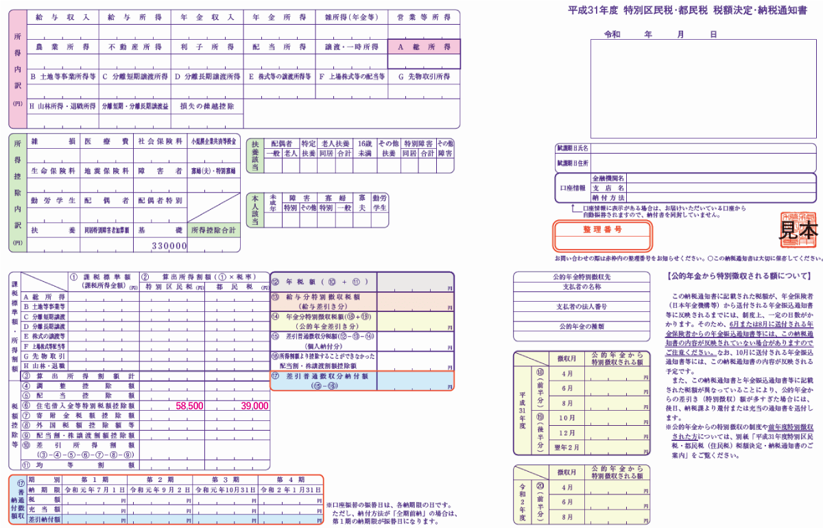 特別区民税・都民税 税額決定・納税通知書