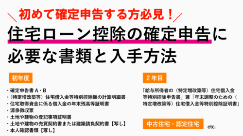 住宅ローン控除を受けるときの確定申告の必要書類と入手先まとめ