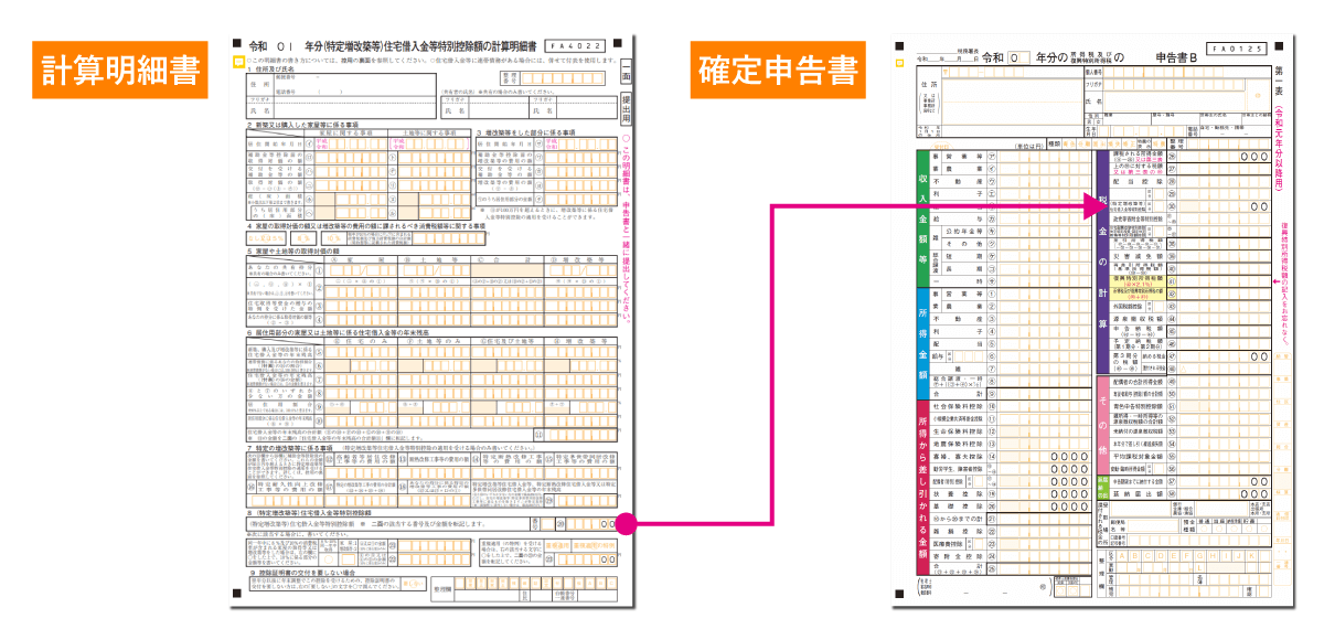 （特定増改築等）住宅借入金等特別控除額の計算明細書