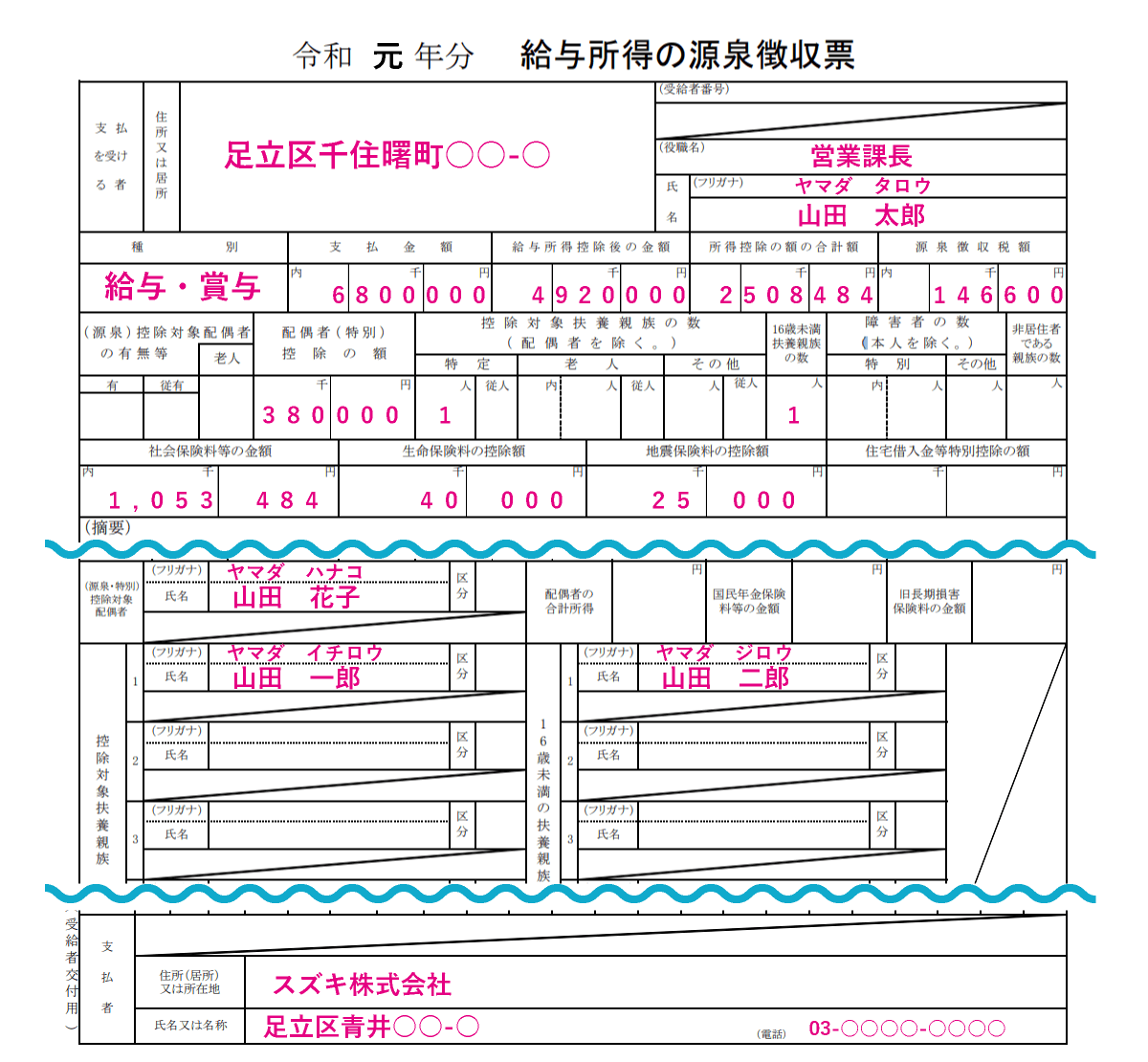 令和○年分給与所得の源泉徴収票（事例）