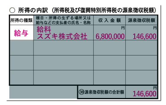 「所得の内訳（所得税及び復興特別所得税の源泉徴収税額）」の所得の種類