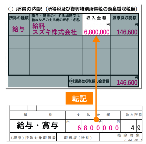 「所得の内訳（所得税及び復興特別所得税の源泉徴収税額）」の収入金額