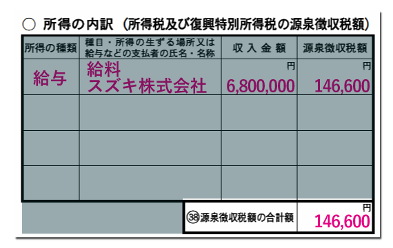 「所得の内訳（所得税及び復興特別所得税の源泉徴収税額）」の源泉徴収税額の合計