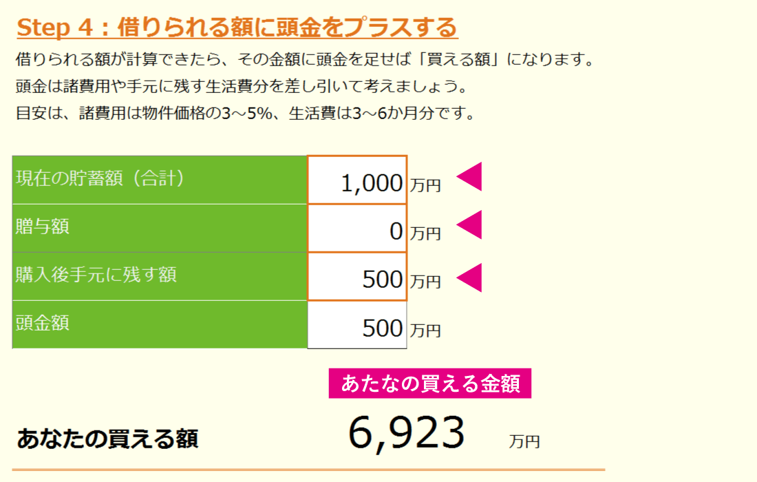 Step 4 : 借りられる額に頭金をプラスする