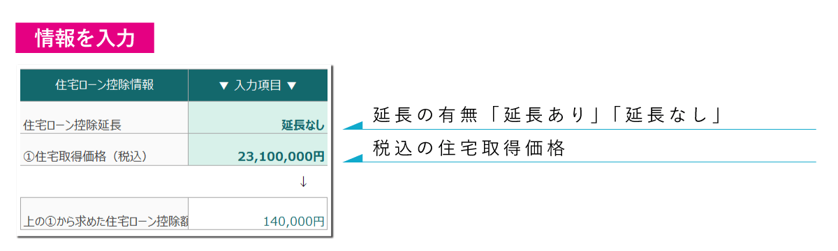 住宅ローン控除情報欄に必要な情報を入力