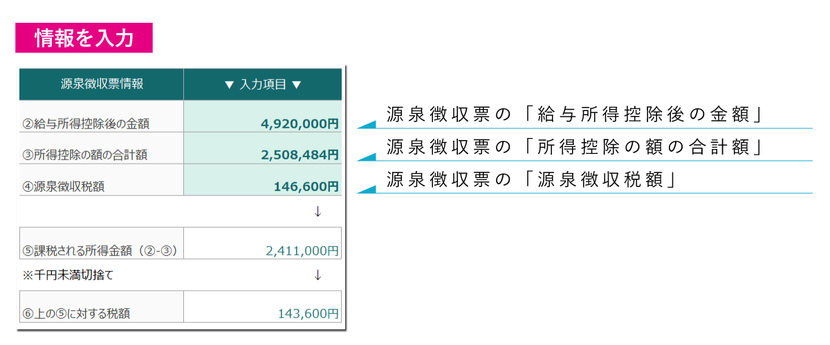 源泉徴収票情報欄に必要な情報を入力